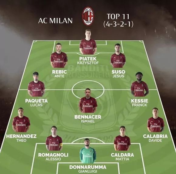 搞笑视频：足坛五大舞蹈排名，第一名猜猜看这是谁？